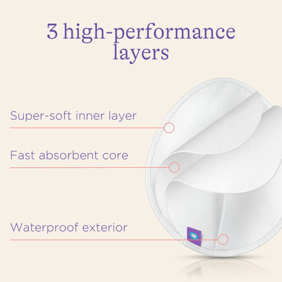 Lansinoh Washable Pads White x4