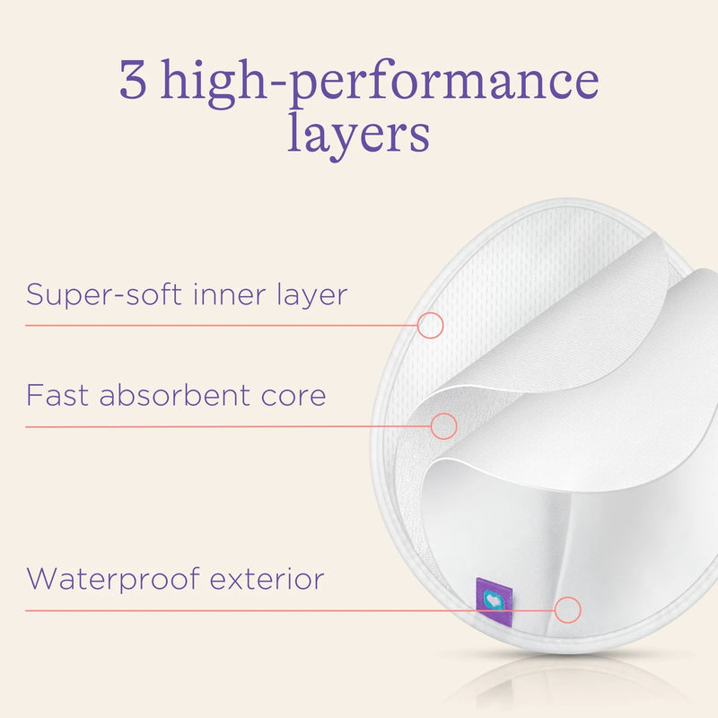 Lansinoh Washable Pads White x4