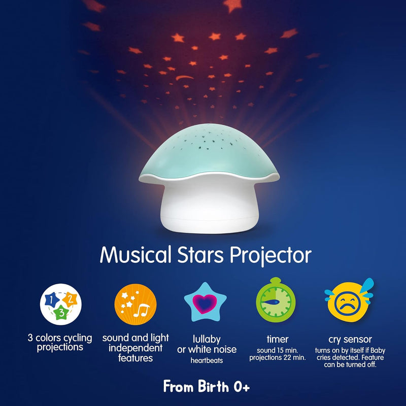 Mushroom Musical Projector With Music