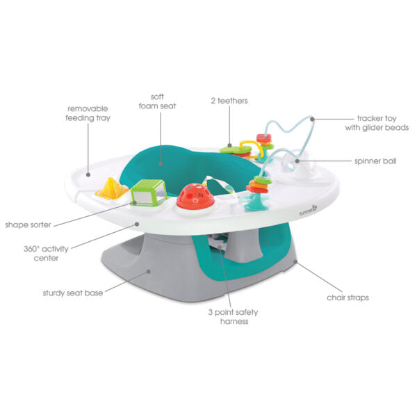summer infant glider Summer Infant 4 In 1 Super Seat – Toytastic Malta