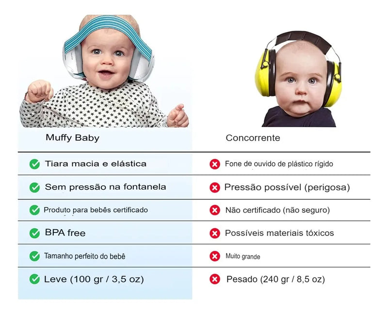 Baby Earmuffs, Comfortable Baby Headphones Gy6