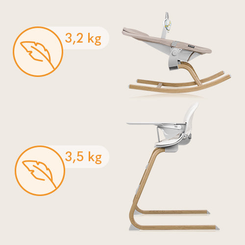 Lionelo Dailia Set 4in1 – High Chair and Rocker