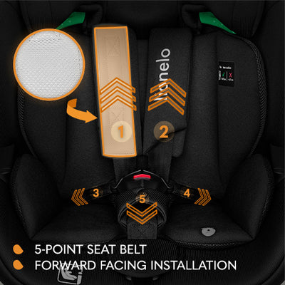 Lionelo Lavander ISize Black Carbon Car Seat