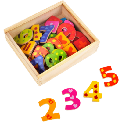Colourful Magnetic Numbers